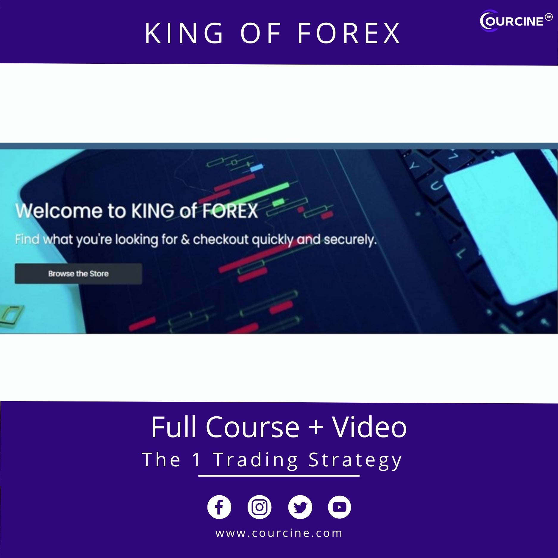 King Of Forex – The 1 Trading Strategy (2024) Online Course Drive Link