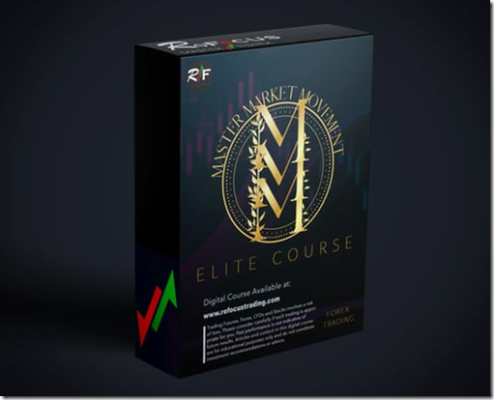 Refocus Trading – Master Market Movement ELITE Online Course Drive Link