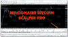 Millionaire Bitcoin Scalper Pro Forex EA ROBOT + BTCUSD,GOLD,GU,GJ H4/H1 + MT4